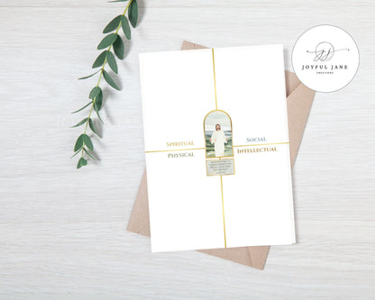 LDS Children & Youth SIPS Goal Sheet - Luke 2:52 Printable with Editable Canva Template