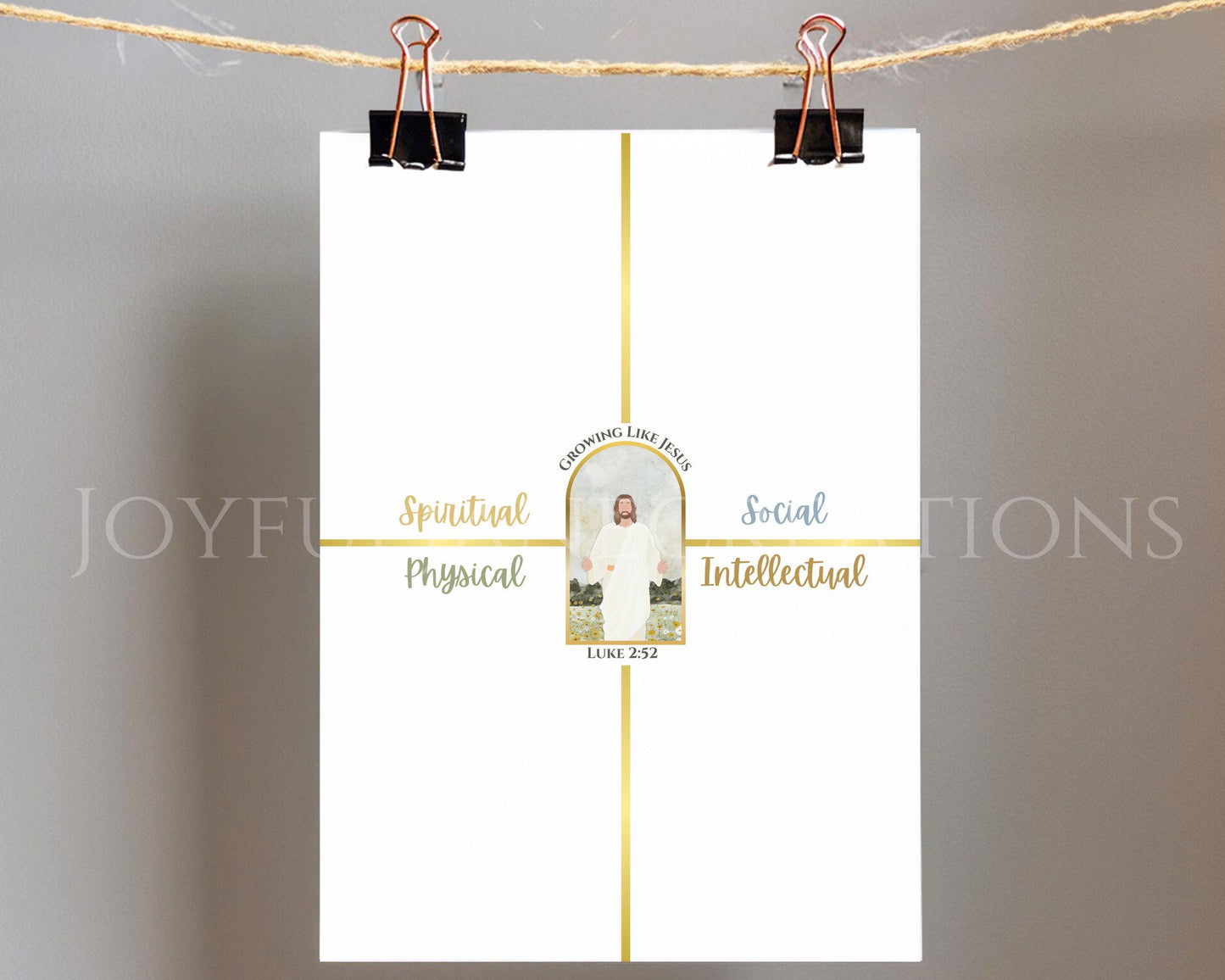 LDS Children & Youth SIPS Goal Sheet - Luke 2:52 Printable with Editable Canva Template