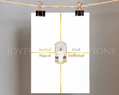 LDS Children & Youth SIPS Goal Sheet - Luke 2:52 Printable with Editable Canva Template
