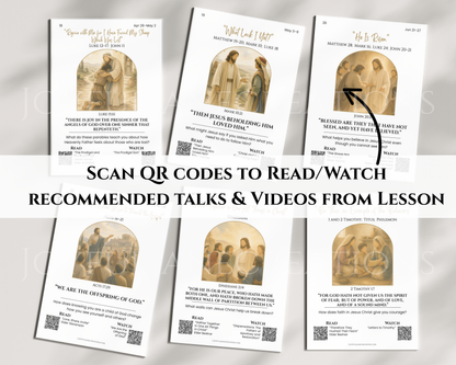 2027 Come Follow Me New Testament Printable Scripture Cards – LDS Weekly Study Cards