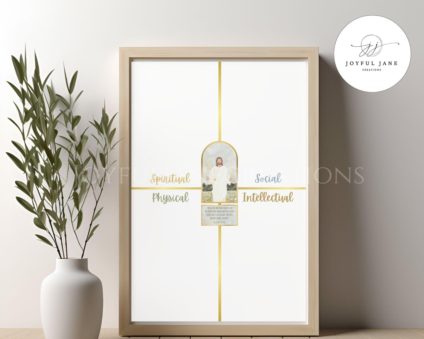 LDS Children & Youth SIPS Goal Sheet - Luke 2:52 Printable with Editable Canva Template