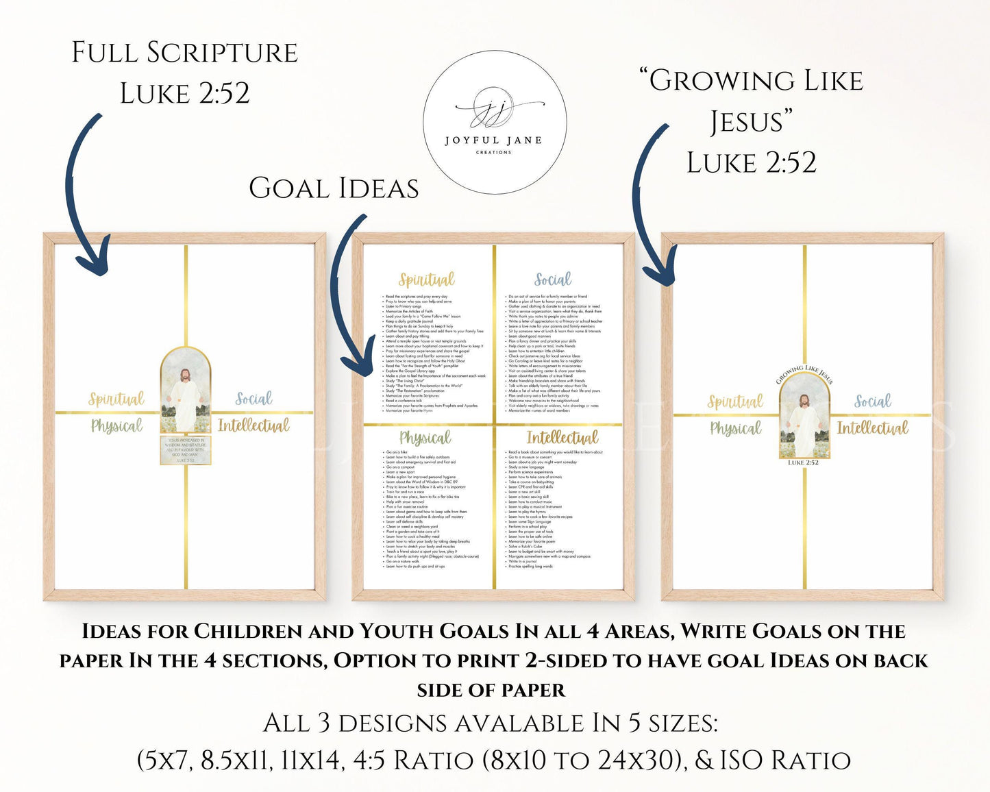 LDS Children & Youth SIPS Goal Sheet - Luke 2:52 Printable with Editable Canva Template