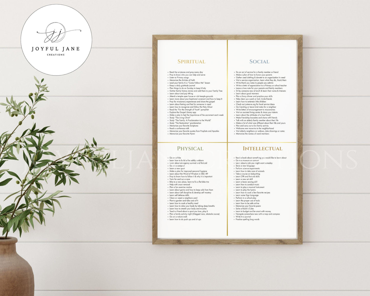 LDS Children & Youth SIPS Goal Sheet - Luke 2:52 Printable with Editable Canva Template