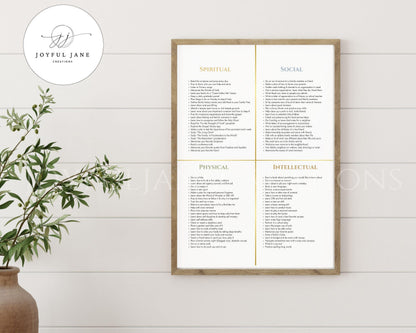 LDS Children & Youth SIPS Goal Sheet - Luke 2:52 Printable with Editable Canva Template