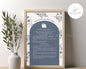 LDS Temple Covenants & Blessings Printable - Missionary & Wedding Gift