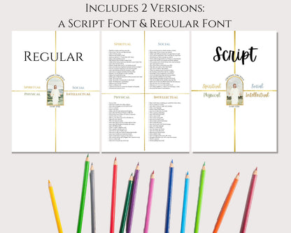 LDS Children & Youth SIPS Goal Sheet - Luke 2:52 Printable with Editable Canva Template